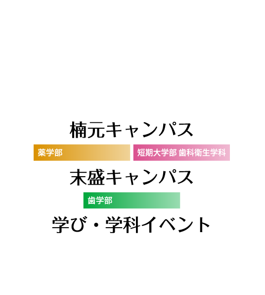 楠元キャンパス・末盛キャンパス 学び・学科イベント